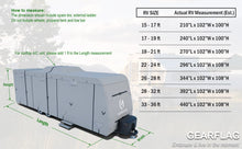 Load image into Gallery viewer, GEARFLAG Travel Trailer RV Cover 5 Layers top with reinforced windproof side-straps