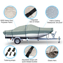Load image into Gallery viewer, GEARFLAG Marine Grade 600D Boat Cover